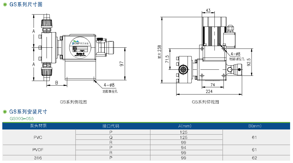 GW、GS機(jī)械隔膜計(jì)量泵