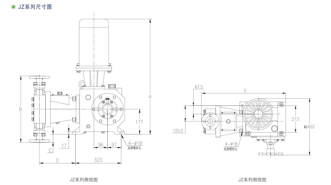 JZ系列柱塞計(jì)量泵